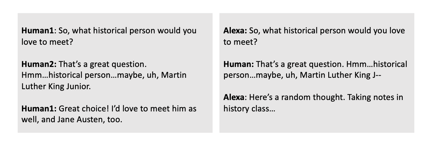 Box A: Human1: So, what historical person would you love to meet? Human2: That’s a great question. Hmm…historical person…maybe, uh, Martin Luther King Junior.  Human1: Great choice! I’d love to meet him as well, and Jane Austen, too. Box B: Alexa: So, what historical person would you love to meet? Human: That’s a great question. Hmm…historical person…maybe, uh, Martin Luther King J-- Alexa: Here’s a random thought. Taking notes in history class…